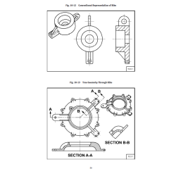 KIT - MEDICIONES, PLANOS, SÍMBOLOS Y TERMINOLOGÍA (NORMAS ASME)