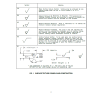KIT - MEDICIONES, PLANOS, SÍMBOLOS Y TERMINOLOGÍA (NORMAS ASME)