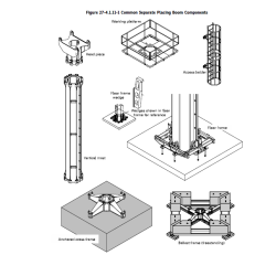 KIT - ELEVACIÓN, TRANSPORTE Y MANIPULACIÓN DE CARGAS (NORMAS ASME)