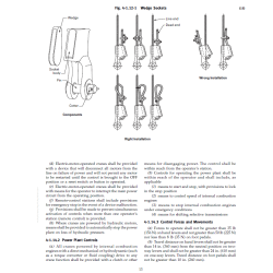 KIT - ELEVACIÓN, TRANSPORTE Y MANIPULACIÓN DE CARGAS (NORMAS ASME)