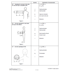 KIT - SEGURIDAD Y PROTECCIÓN PERSONAL (NORMAS ISO)