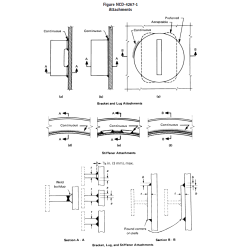 KIT - ENERGÍA NUCLEAR, POTENCIA Y APLICACIONES (NORMAS ASME)