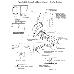 KIT - ENERGÍA NUCLEAR, POTENCIA Y APLICACIONES (NORMAS ASME)