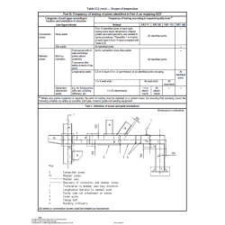 SUPER KIT - AWS (AMERICAN WELDING SOCIETY)