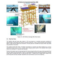KIT – PLATAFORMAS MARINAS (NORMAS API)