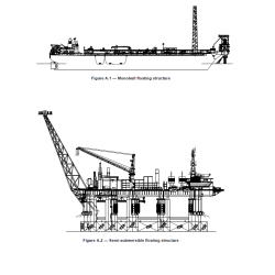 KIT – PLATAFORMAS MARINAS (NORMAS API)