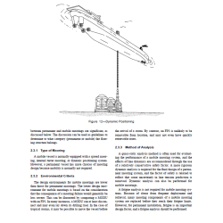KIT – PLATAFORMAS MARINAS (NORMAS API)