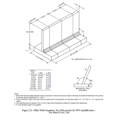 KIT – WELDING PROCESS DESIGN