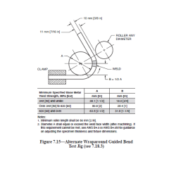 KIT – WELDING PROCESS DESIGN