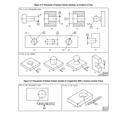 KIT - FABRICACIÓN Y MANUFACTURA (NORMAS ASME)