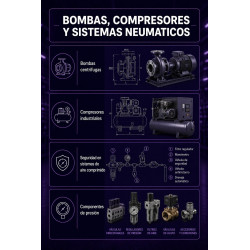 KIT - DISPOSITIVOS Y COMPONENTES MECÁNICOS (NORMAS ASME)