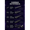 KIT - DISPOSITIVOS Y COMPONENTES MECÁNICOS (NORMAS ASME)