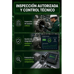 KIT - GESTIÓN DE LA CALIDAD, CERTIFICACIÓN Y CUMPLIMIENTO (NORMAS ASME)