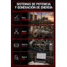 KIT - ENERGÍA NUCLEAR, POTENCIA Y APLICACIONES (265 NORMAS ASME)