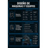 KIT - SISTEMAS MECÁNICOS Y COMPONENTES DE USO GENERAL