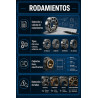 KIT - SISTEMAS MECÁNICOS Y COMPONENTES DE USO GENERAL