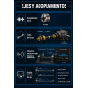 KIT - SISTEMAS MECÁNICOS Y COMPONENTES DE USO GENERAL