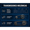 KIT - SISTEMAS MECÁNICOS Y COMPONENTES DE USO GENERAL