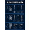 KIT - ELEMENTOS DE FIJACIÓN Y ROSCAS DE TORNILLOS ISO (NORMAS ISO)