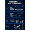 KIT - METROLOGÍA Y MEDICIÓN (NORMAS ISO)