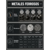 KIT - METALURGIA (NORMAS ISO)