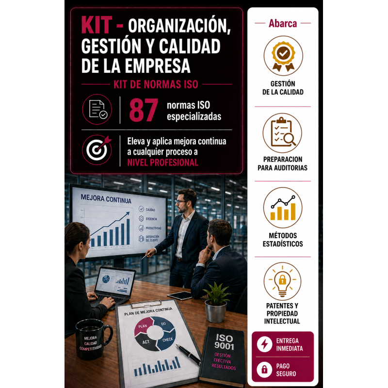 KIT - ORGANIZACIÓN, GESTIÓN Y CALIDAD DE LA EMPRESA (87 NORMAS ISO)