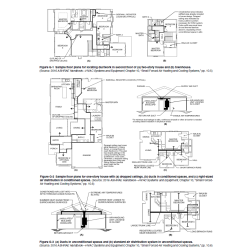 KIT - DISEÑO DE SISTEMAS HVAC PARA EDIFICIOS Y EFICIENCIA ENERGÉTICA (NORMAS ASHRAE)