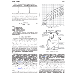 KIT - DISEÑO DE SISTEMAS HVAC PARA EDIFICIOS Y EFICIENCIA ENERGÉTICA (NORMAS ASHRAE)