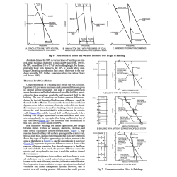 KIT - DISEÑO DE SISTEMAS HVAC PARA EDIFICIOS Y EFICIENCIA ENERGÉTICA (NORMAS ASHRAE)