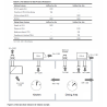KIT - VENTILACIÓN PARA AMBIENTES INTERIORES