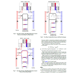 KIT - MANUALES ASHRAE