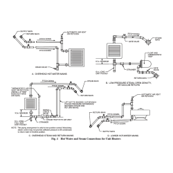 KIT - MANUALES ASHRAE