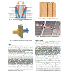 KIT - MANUALES ASHRAE
