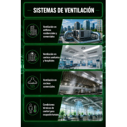 KIT - VENTILACIÓN PARA AMBIENTES INTERIORES