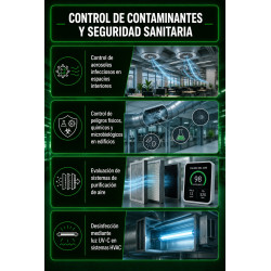 KIT - VENTILACIÓN PARA AMBIENTES INTERIORES