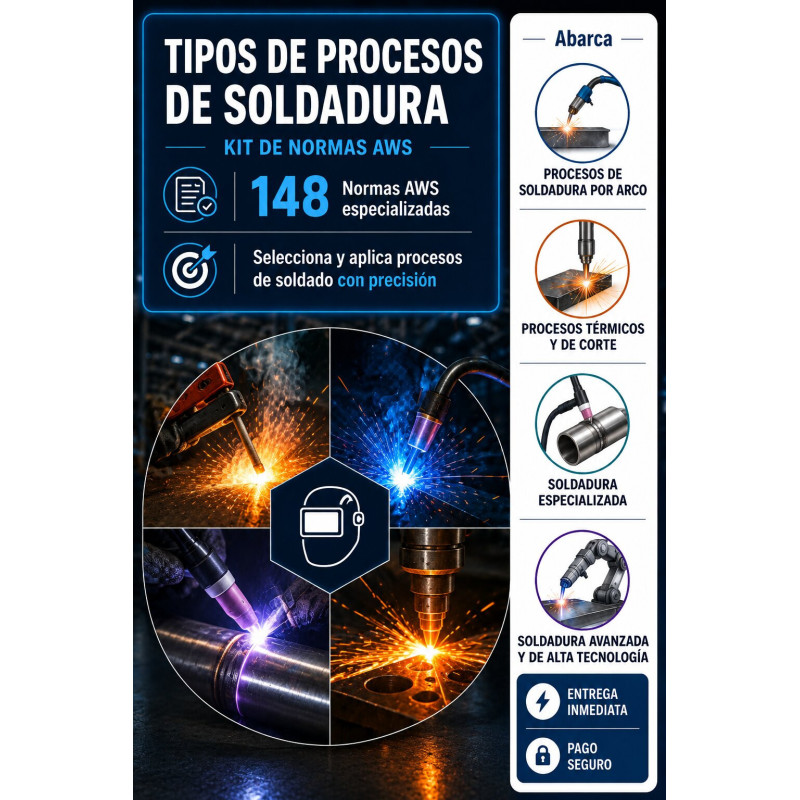 KIT – TIPOS DE PROCESOS DE SOLDADURA (NORMAS AWS)