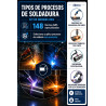 KIT – TIPOS DE PROCESOS DE SOLDADURA (NORMAS AWS)