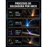 KIT – TIPOS DE PROCESOS DE SOLDADURA (NORMAS AWS)
