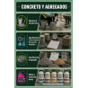 KIT – MATERIALES Y PROCEDIMIENTOS PARA MAMPOSTERIA (NORMAS NMX)