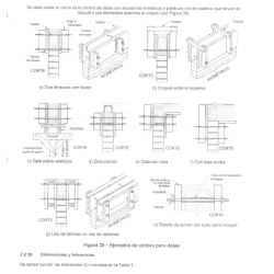 KIT – MATERIALES Y PROCEDIMIENTOS PARA MAMPOSTERIA (NORMAS NMX)