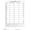 KIT - WELDING CONSUMABLES