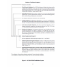 KIT - WELDING CONSUMABLES